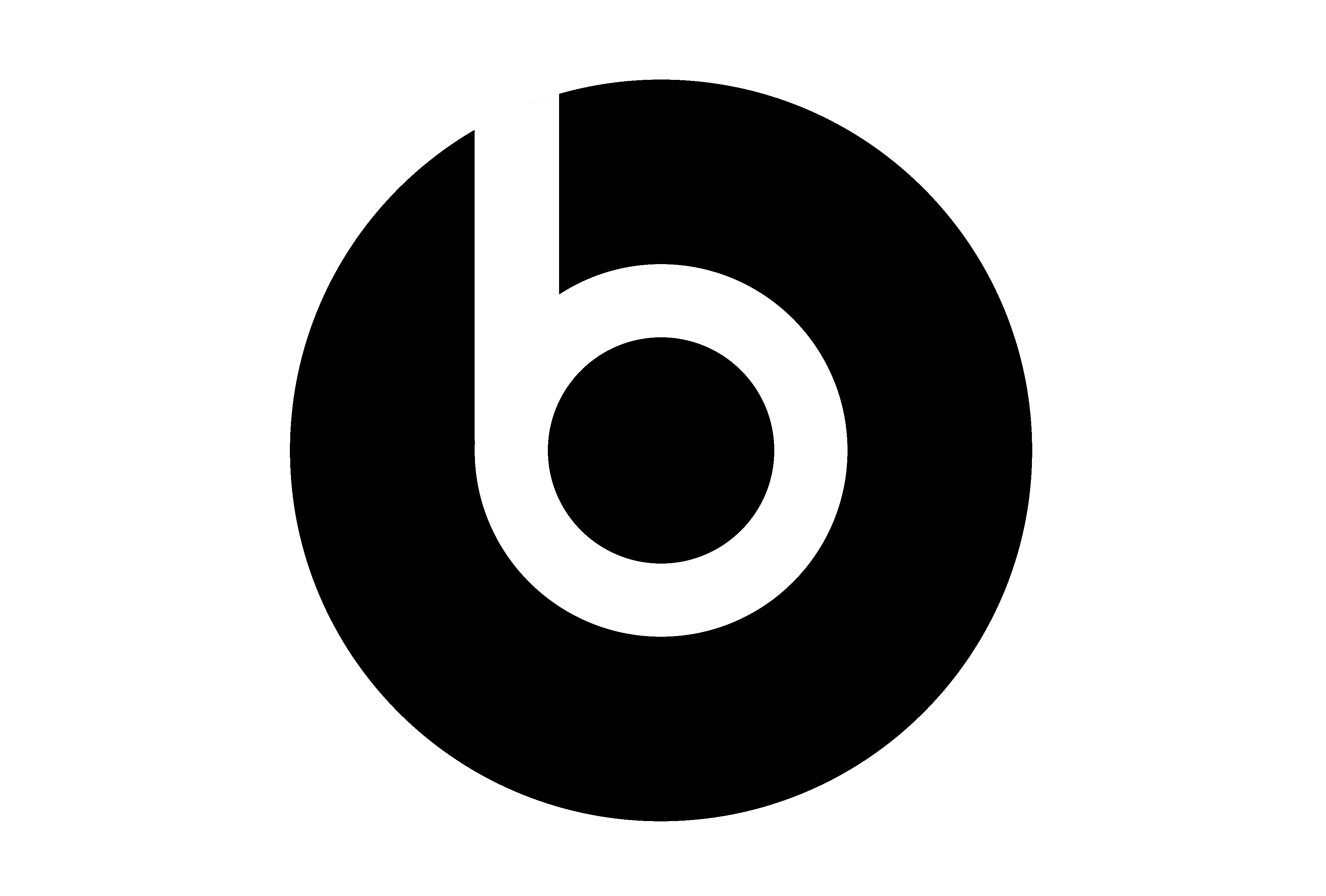 Beats